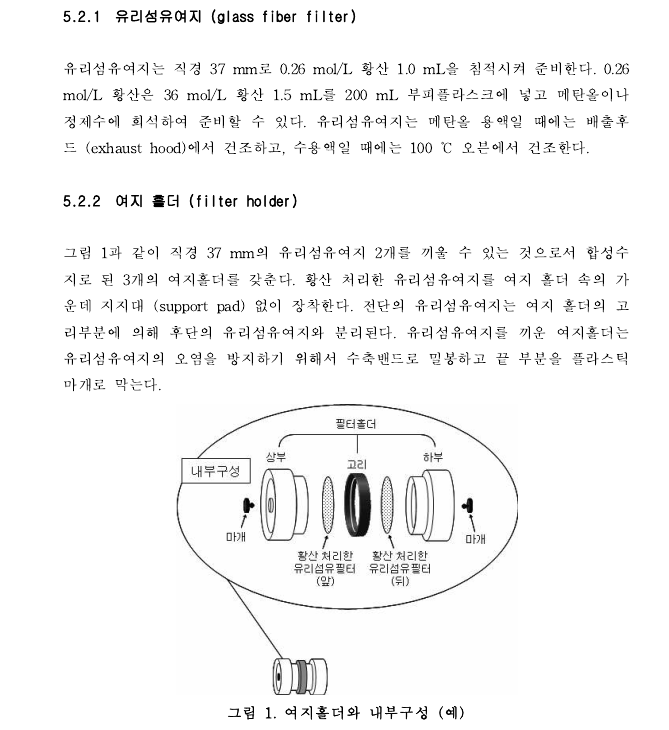 하이드라진 공정시험법 여지홀더 구성 예시